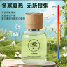 WITCEMEY車載香薰汽車香水胖內(nèi)用東酒店高級檔端正品來持久淡香氛空氣清新 曬單實拍圖