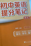 【官方正品】張雪峰初中提分筆記2025新版推薦全套學(xué)霸筆記語(yǔ)文數學(xué)英語(yǔ)知識手冊初一初二三全國通用版中考教材輔導資料高效提升學(xué)習效果峰閱萬(wàn)卷官方旗艦店 【全10本】張雪峰初中提分筆記 曬單實(shí)拍圖