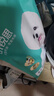 凱銳思淚痕專用 清火鴨肉梨五拼凍干狗糧通用犬糧中大型小型成犬幼犬2kg 曬單實(shí)拍圖