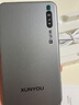 迅優(yōu)隨身wifi多網(wǎng)通用免插卡無(wú)線(xiàn)wifi6車(chē)載4G路由器隨身便攜無(wú)限制移動(dòng)電信全國通用流量2025款5GXY15B 【旗艦展銳芯】WIFI6Pro多網(wǎng)任切 不限速不虛標月享1500G流量 曬單實(shí)拍圖