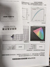 雕塑家14英寸便攜式顯示器4K OLED屏100%DCI-P3高色域 手機電腦筆記本副屏Ps5一線直連擴展屏MU140LH 曬單實拍圖
