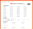 【重慶發(fā)貨西師版】星級口算天天練一二三年級四五六年級上下冊數學(xué)口算題卡速算練習冊 XS西師大版 【2本】三年級上下冊 西師版 榮德基口算 曬單實(shí)拍圖
