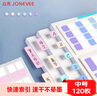 眾未（JONEVEE）索引貼莫蘭迪6色中號120枚標簽姓名貼透明便利貼紙文具辦公家用品可書(shū)寫(xiě)便簽紙歸類(lèi)錯題記事 曬單實(shí)拍圖