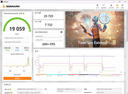 技嘉（GIGABYTE）5090 D v2顯卡 魔鷹 GeForce RTX 5090 D v2 Gaming 24G DLSS4電競游戲設計AI 【注冊四年?！? 曬單實拍圖