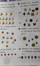 【時(shí)光學(xué)】幼兒全腦開(kāi)發(fā)1200題高級5-6歲上中下全三冊 幼兒思維邏輯訓練專(zhuān)注力練習數學(xué)啟蒙幼兒 曬單實(shí)拍圖