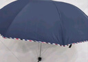 天堂 加大雨傘三折 晴雨兩用商務(wù)傘經(jīng)典格紋10骨大雨傘男女 藏青 曬單實(shí)拍圖