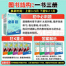 【2026學(xué)年】2025秋新版初中必刷題七年級上冊數學(xué)語(yǔ)文英語(yǔ)政治歷史生物地理(小四門(mén))7年級上冊上分必刷卷狂K重點(diǎn)同步教材練習冊 必刷題七上 理想樹(shù)七年級上冊教輔資料眾望教育 【2026新版】七上數 曬單實(shí)拍圖