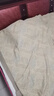無(wú)印良品100%純棉床單三件套0.9/1.2米床單人學(xué)生宿舍被套150*200cm 秘境 曬單實(shí)拍圖