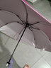【全網(wǎng)爆款】手動(dòng)UV折疊雨傘男女晴雨傘兩用防曬遮陽(yáng)黑膠傘 【新人福利】7骨 純色隨機無(wú)黑膠 曬單實(shí)拍圖