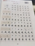 六品堂行楷練字帖成人行書(shū)速練7000字控筆訓練鋼筆硬筆書(shū)法專(zhuān)用臨摹字帖初中高中生入門(mén)男女生成年練字帖  曬單實(shí)拍圖