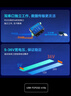 有人物聯(lián)網(wǎng)工業(yè)級雙串口服務(wù)器RS485/232轉以太網(wǎng)雙向透傳雙路串口同時(shí)使用MODBUS網(wǎng)關(guān)USR-TCP232-410s 曬單實(shí)拍圖
