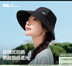 蕉下（beneunder）側(cè)臉防曬帽子女黑膠漁夫帽通勤遮陽帽防紫外線BM714黑 曬單實(shí)拍圖