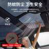 L汽車(chē)天窗防蚊網(wǎng)車(chē)頂磁吸天窗防蚊紗窗SUV全景天窗紗網(wǎng)防曬遮陽(yáng)簾 天窗防蚊網(wǎng)（160*100CM） 曬單實(shí)拍圖