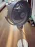 艾美特（AIRMATE）【小暴風(fēng)】空氣循環(huán)扇大風(fēng)量搖頭電風(fēng)扇家用臺(tái)式落地扇升級(jí)加高換氣輕音柔風(fēng)小風(fēng)扇 FA18-X115 曬單實(shí)拍圖
