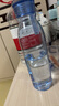 樂(lè )扣樂(lè )扣運動(dòng)水杯塑料杯tritan直飲杯透明水瓶學(xué)生便攜隨手杯夏季健身杯子 曬單實(shí)拍圖