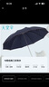天堂 加大雨傘三折 晴雨兩用商務(wù)傘經(jīng)典格紋10骨大雨傘男女 藏青 曬單實(shí)拍圖