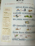 開(kāi)心 初中必背古詩(shī)詞和文言文漫畫筆記全解一本通2025人教版語(yǔ)文七八九年級(jí)中考背誦神器開(kāi)心童書初一二三中學(xué)生必備文言文注音版 文言文【全3冊(cè)】 初中通用 曬單實(shí)拍圖