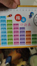 六品堂乘法口訣表卡片小學(xué)生二年級九九乘除法口訣表數(shù)學(xué)公式表背誦神器 曬單實(shí)拍圖