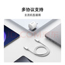 小米45W GaN 小布丁充電器套裝 (USB-C）適配蘋果/華為/三星/小米手機(jī) 支持PD協(xié)議氮化鎵 適配15 Ultra 曬單實(shí)拍圖