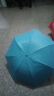 【全網(wǎng)爆款】手動(dòng)UV折疊雨傘男女晴雨傘兩用防曬遮陽(yáng)黑膠傘 【新人福利】7骨 純色隨機無(wú)黑膠 曬單實(shí)拍圖