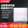 WYUAN 超高頻RFID讀寫(xiě)器915MHz遠(yuǎn)距離讀卡器停車場(chǎng)門(mén)禁UHF電子標(biāo)簽讀頭ISO18000-6C協(xié)議讀取器 RD915M【0-20米】【TCP/IP】 曬單實(shí)拍圖