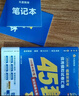 金考卷45套【新高考+20省專版任選】天星教育2026高考金考卷高考45套高三沖刺模擬試卷匯編數(shù)學(xué)英語語文物理化學(xué)生物必刷卷高考真題模擬卷 廣東省 數(shù)學(xué) 曬單實(shí)拍圖