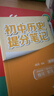 套裝2冊 初中名著導讀考點精練一本通初中必讀名著精煉手冊 初中七八九年級名著知識點速記名著導讀必讀名著考點歸納總結知識點梳理 初中名著導讀考點精練一本通 曬單實拍圖
