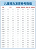 HUAWEI 華為星躍鍵盤(pán) 宣白 適用于華為平板HUAWEI MatePad Pro 12.2英寸 曬單實(shí)拍圖