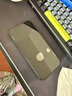 藍猩先生適用iphone16promax鋼化膜防指紋手機膜蘋(píng)果16promax無(wú)塵倉貼膜靜電防塵保護膜 曬單實(shí)拍圖