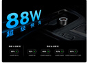 華為（HUAWEI）車載全能充/充電器 88W超級快充適用華為Pura 70 Pro Ultra 曬單實(shí)拍圖