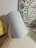 小米（MI）Xiaomi 智能音箱 白 超級小愛智能音箱 AI大模型問答 連續(xù)指令語控 支持遠(yuǎn)程備車 小米藍(lán)牙音箱 曬單實(shí)拍圖