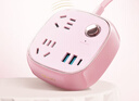 公牛（BULL）20W PD蘋果快充插座/插線板/插排/排插/拖線板 復古插座 3usb+2位五孔全長1.5米GN-R602KQ櫻花粉 曬單實拍圖