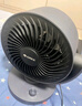 格力（GREE）空氣循環(huán)扇臺式風(fēng)扇家用電風(fēng)扇上下左右搖頭小風(fēng)扇電扇渦輪換氣扇循環(huán)對流風(fēng)扇 【京東物流】FXT-1505g3 曬單實(shí)拍圖