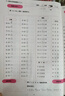 一年級上冊口算題卡天天練小學(xué)數(shù)學(xué)口算練習(xí)冊全國通用版口算大通關(guān)數(shù)學(xué)專項計算能力提升訓(xùn)練A4大開本大字粗體暖色紙張不費眼 曬單實拍圖