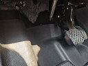 車(chē)麗友專(zhuān)用新2026款大眾寶來(lái)腳墊tpe全包圍25汽車(chē)21傳奇20地毯絲圈2025 雙層【TPE+雪妮絲】灰色 寶來(lái)傳奇 曬單實(shí)拍圖