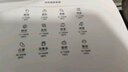 美的（Midea）空氣炸鍋蒸汽嫩烤不干柴 透明可視實(shí)用大容量5.3L 金屬內(nèi)腔易潔烤盤(pán) 易用旋鈕免翻面KZE5383  曬單實(shí)拍圖