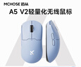 邁從（MCHOSE）A5 V2 Ultra無線鼠標(biāo) 游戲鼠標(biāo) 有線/2.4G/藍(lán)牙三模 電競(jìng)可充電長(zhǎng)續(xù)航PAW3395輕量化設(shè)計(jì) A5 V2 Ultra 幻海藍(lán) 曬單實(shí)拍圖