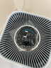 美的（Midea）森林家空氣凈化器Air4 家用除甲醛除菌除異味除過敏原甲醛傳感器實時監(jiān)測國家補貼 【母嬰認(rèn)證優(yōu)選】KJ550G-YY 曬單實拍圖