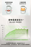 小熊（Bear）迷你養(yǎng)生壺養(yǎng)生杯 電燉杯電熱杯煮花茶壺?zé)畨剞k公室杯子0.4L全玻璃杯體YSH-F04E1 曬單實(shí)拍圖