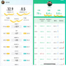 云麥智能體脂秤mini 3S 家用電子秤體重秤高精準45項身體數據監測 人體塑形減脂稱(chēng)體重減肥專(zhuān)用電池款 曬單實(shí)拍圖