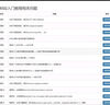 STM32F103C8T6小系統板 STM32單片機開(kāi)發(fā)板 C6T6核心板江科大科協(xié)電子 STM32F103C8T6（國產(chǎn)）焊排針 曬單實(shí)拍圖