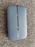 華為隨身wifi3pro移動(dòng)無(wú)線(xiàn)wifi免插卡隨行4g攜帶無(wú)線(xiàn)網(wǎng)車(chē)載非wifi6三網(wǎng)通全國無(wú)限流量2025款5g AX15B 隨行WiFi3 Pro 三網(wǎng)版 藍色 曬單實(shí)拍圖