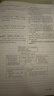 新概念英語(yǔ)青少版1A學(xué)生用書(shū)（智慧版 附要點(diǎn)概述視頻、單詞句子跟讀測評、單詞練習、趣配音 可點(diǎn)讀）少兒英語(yǔ)入門(mén)啟蒙教材 小學(xué)英語(yǔ) 外研社 曬單實(shí)拍圖