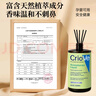 絕勢香薰室內臥室衛生間空氣清新劑車(chē)載香薰希爾頓酒店家用廁所香氛 曬單實(shí)拍圖