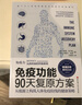 免疫功能90天復(fù)原方案 從根源上構(gòu)筑人體免疫防線的健康策略   曬單實(shí)拍圖