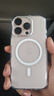 Apple 蘋(píng)果 iPhone 16系列/16e/Pro/ProMax/Plus 二手手機 顏色內存參考質(zhì)檢報告 蘋(píng)果 iPhone 16 Pro 曬單實(shí)拍圖
