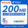 中國電信無(wú)憂(yōu)卡5元版電話(huà)卡上網(wǎng)卡 曬單實(shí)拍圖