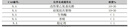 李寧速干短袖t恤男士夏季跑步健身運動(dòng)衣速干衣透氣冰絲體恤訓練上衣 曬單實(shí)拍圖