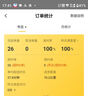 控可程新款蒼穹 智能NFC高速電動車70碼電摩72V外賣長跑大功率電瓶車長跑長續(xù)航電動摩托車機(jī)車優(yōu)牛品牌 大滿配-頂配+高端護(hù)杠尾箱+射燈 72V60A汽車級鋰電池-約200公里 曬單實拍圖