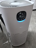 美的（Midea）【甲醛數顯】R8空氣凈化器加濕一體除甲醛除煙味除異味過(guò)敏原寵物吸貓毛空氣凈化機 國家補貼 曬單實(shí)拍圖